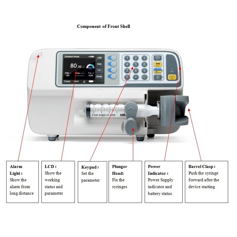 Medical Instrument Portable Hospital Electronic Injection Feeding Infusion Syringe Pump