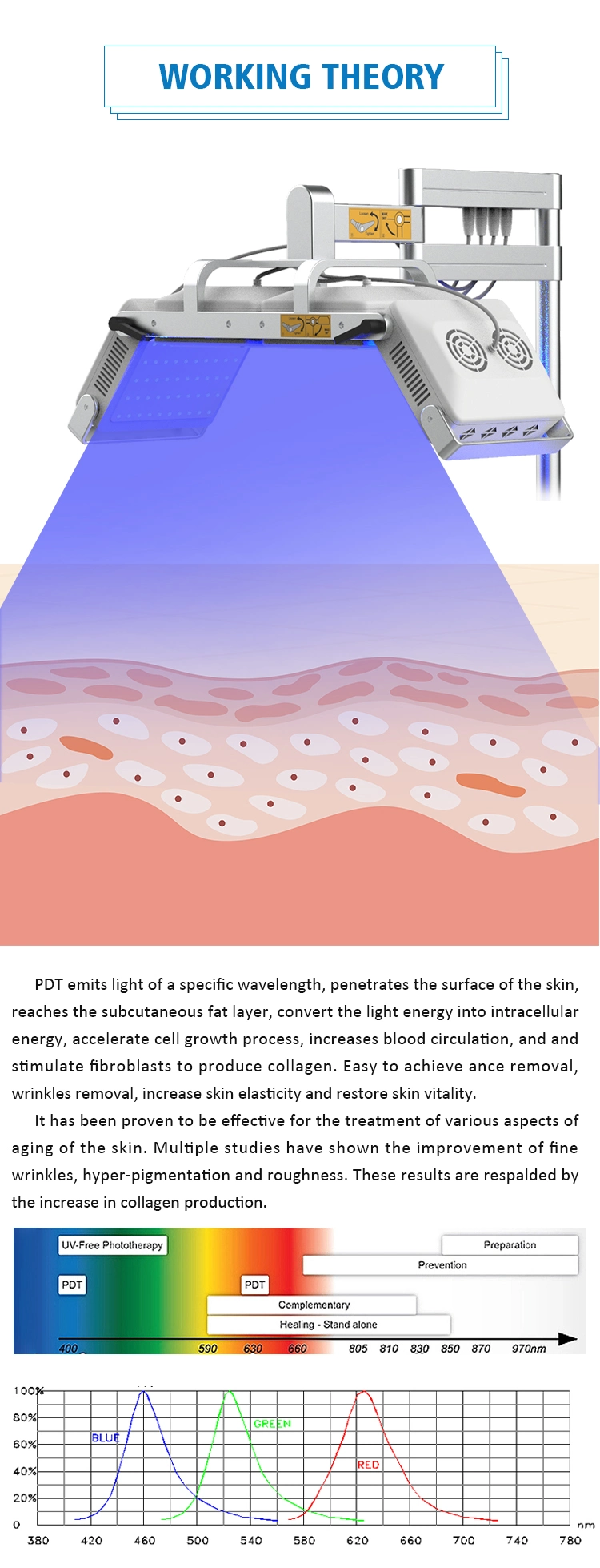 The Newest PDT LED Facial Light/Photo Therapy Skin Care/LED PDT Therapy Skin Rejuvenation PDT Machine Beauty Salon Equipment